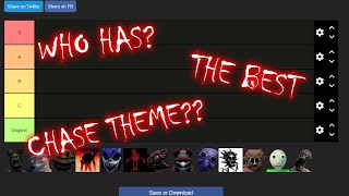 MAKING A PILLAR CHASE 2 MONSTER CHASE THEME TIER LIST [upl. by Enirehtakyram165]