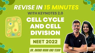 Cell Cycle and Cell Division  Revise in 15 Minutes  NEET 2024  Dr Anand Mani [upl. by Imotas]