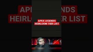 Apex Legends Heirloom Tier list [upl. by Marb]