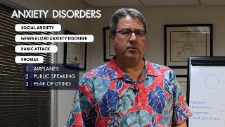 Anxiety Disorders Explained [upl. by Limay]