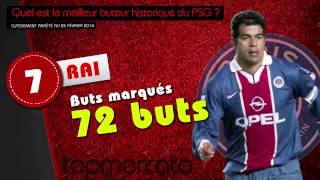 Top 10 des meilleurs buteurs de lhistoire du PSG [upl. by Octavian149]