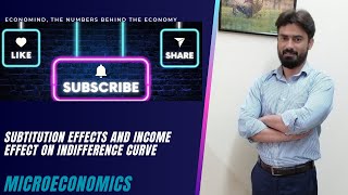 Substitution effect and income effect on indifference curve shorts [upl. by Gertie241]