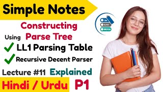 Constructing Parse Tree using LL1 Parsing Table  Recursive Decent parser  in Hindi [upl. by Sausa526]