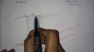 Concept of Boundary Layer Separation  Fluid Mechanics [upl. by Nnilsia542]