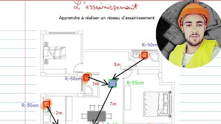 Apprendre à réaliser un PLAN DASSAINISSEMENT pour maison  calcul des profondeurs quot Regards quot [upl. by Aiykan383]