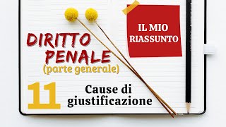 Diritto Penale parte generale  Capitolo 11 cause di giustificazione [upl. by Keiryt]