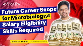 Future Scope of Microbiologists  Salary  Eligibility  Skills Required [upl. by Eedyaj]