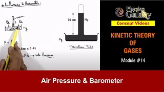 Class 11 Physics  Kinetic Theory of Gases  14 Air Pressure amp Barometer  For JEE amp NEET [upl. by Amanda]