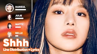 KISS OF LIFE  쉿 Shhh Line Distribution  Lyrics Karaoke PATREON REQUESTED [upl. by Penland367]