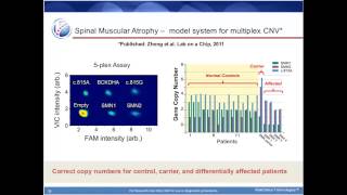 Drop Everything and Learn about the RainDrop® Digital PCR System [upl. by Gaye]