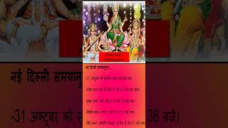 31 October Laxmi pujan muhurtOnline Astrology live [upl. by Voltmer245]