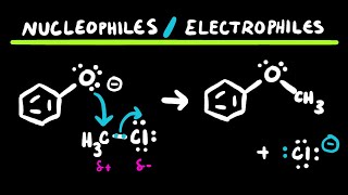 Nucleophiles and Electrophiles [upl. by Bonnes]