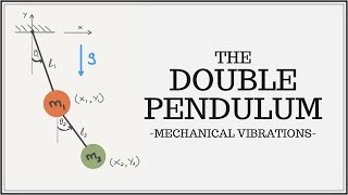 Equations of Motion for the Double Pendulum 2DOF Using Lagranges Equations [upl. by Pazit]