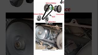 Belt working process Scooty shortsfeed shortsviral shots share activa [upl. by Ekralc]