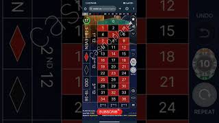 Chasing 1 lakhs on Stake Livestream Big Bets Big Risks stakecasino 18 gamesgameplay gamer [upl. by Attenyw129]