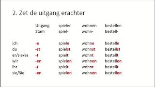 Duits  Vervoeging zwakke werkwoorden [upl. by Ahsiekat]