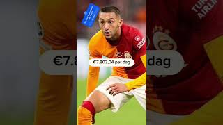 Hoeveel verdient Ziyech football money trending viralshortturkey galatasaray championleague [upl. by Nicodemus]