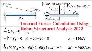 Internal Forces Calculation Using Robot Structural Analysis 2022 [upl. by Nahgaem]