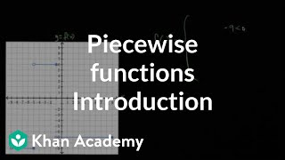 Piecewise function formula from graph  Functions and their graphs  Algebra II  Khan Academy [upl. by Flavio]