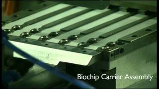 Biochip Array Technology  Randox Toxicology [upl. by Birdie370]