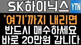 SK하이닉스 주가전망  긴급 여기까지 내리면 반드시 매수하세요 바로 20만원 갑니다 [upl. by Serrell]