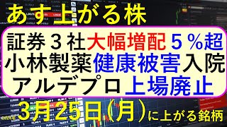 あす上がる株 2024年３月２５日（月）に上がる銘柄 ～最新の日本株での株式投資。初心者でも。小林製薬が紅麹サプリで社長が本社で自主回収の記者会見、株価の推移。アルデプロが上場廃止。～ [upl. by Olmstead824]