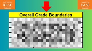 🤔 Will YOU Get the Grade My IGCSE 0580 Maths Grade Boundary Predictions for May 2024 [upl. by Eimaj]