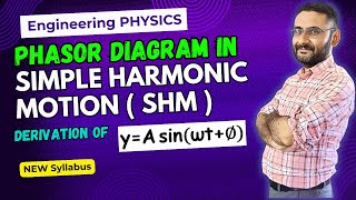 Phasor Diagram in SHM  Simple Harmonic Motion  Btech  Bsc  Class 11 Physics Oscillations  JEE [upl. by Uolyram]