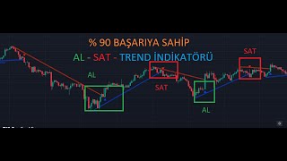 � DOĞRULUK ORANINA SAHİP İNDİKATÖR [upl. by Llirred]