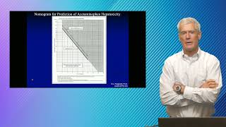 Quick Hits in Laboratory Medicine Salicylate and Acetaminophen [upl. by Spenser249]