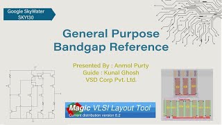 General Purpose Bandgap Reference Circuit  avsdbgp3v3sky130 [upl. by Ahseiyt883]