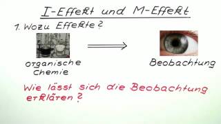 IEffekt und MEffekt  Chemie  Organische Chemie [upl. by Atcele]