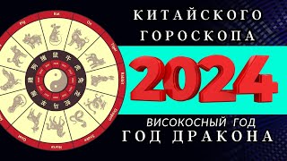 2024  КИТАЙСКИЙ ГОРОСКОП ПО ГОДАМ РОЖДЕНИЯ  ВИСОКОСНЫЙ ГОД ДРАКОНА [upl. by Noemi]