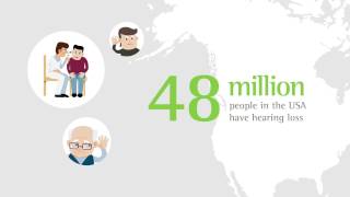 The cost of unaddressed hearing loss in the US [upl. by Airym]