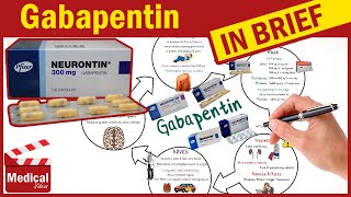 Gabapentin Neurontin 300 mg What is Gabapentin Used for Dosage Side Effects amp Precautions [upl. by Kinnie]