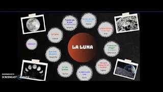 La Luna  Tesina terza media 201920 Elisa 3D [upl. by Tinya]