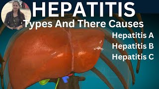 HEPATITISTypes and CausesTreatment of HepatitisAbhilasha Dubey [upl. by Ntisuj429]