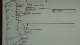 Music sampling rate and resolution effects digital music sound quality [upl. by Narad304]