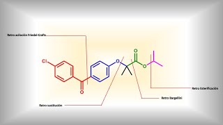 Fenofibrato antilipémico análisis retrosintético [upl. by Sevy]