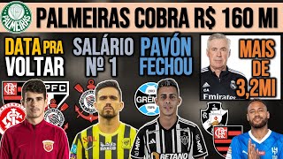 OSCAR LIVRE SALÁRIO DO CORONADO PAVÓN NO GRÊMIO VERDÃO COBRA 160MI ANCELOTTI VASCO FLA NEY E [upl. by Monroe884]