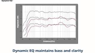 Denon Audyssey Dynamic EQ Video [upl. by Quartas]