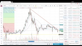 É hora de comprar Bitcoin [upl. by Ecnerual]