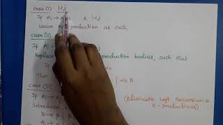 Theory of Computation Greibach Normal Form GNF with example [upl. by Limber]