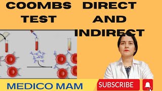 coombs testDirect and Indirectcoombs reagentAuto antibodiesfull explained in Hindi 👍👍 [upl. by Pessa]