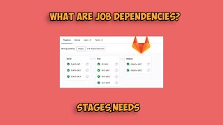 Mastering CICD Pipelines Stages Jobs and Dependencies Explained [upl. by Alexio]