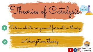 Theories of Catalysis Theory of Intermediate compound formation  Adsorption theory [upl. by Aietal]