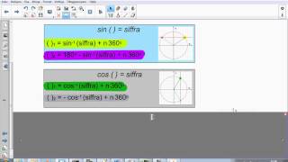 Matematik 4  Sammanfattning kapitel 1  Trigonometri och formler [upl. by Kazimir]