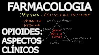 Aula Psicofarmacologia  Opioides 2  Aspectos Clínicos  Farmacologia Médica [upl. by Hannan]