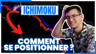 Comment Trader Avec Ichimoku [upl. by Aisak]