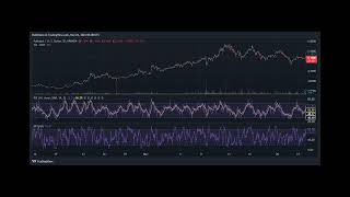 I asked ChatGPT to forecast Polkadot’s price for 2024 [upl. by Mir992]